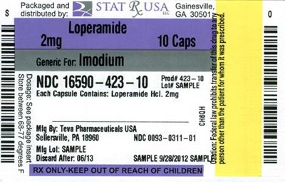 Loperamide 2 mg Label (423 Image)